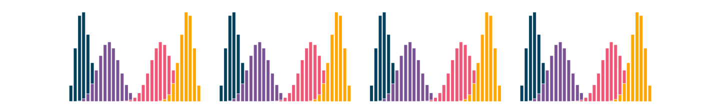 statistical foundations of machine learning